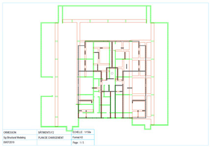 extraction des axes structuraux