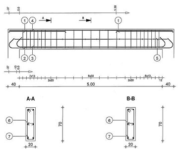 réalisation des plans de ferraillage